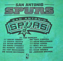 Vintage San Antonio Spurs Shirt Size X-Large