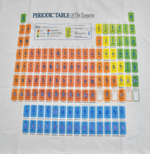 Vintage Periodic Table of the Elements Shirt Size Medium