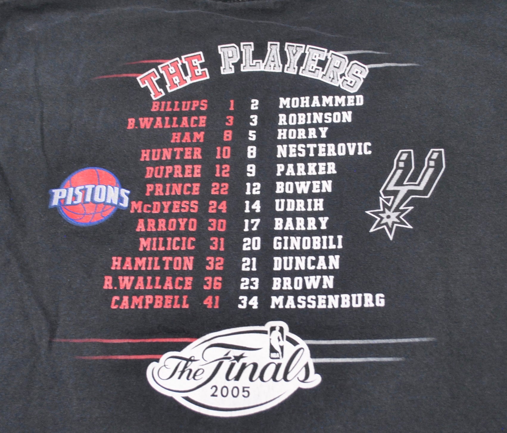 Vintage 2005 NBA Champion San Antonio Spurs T-shirt